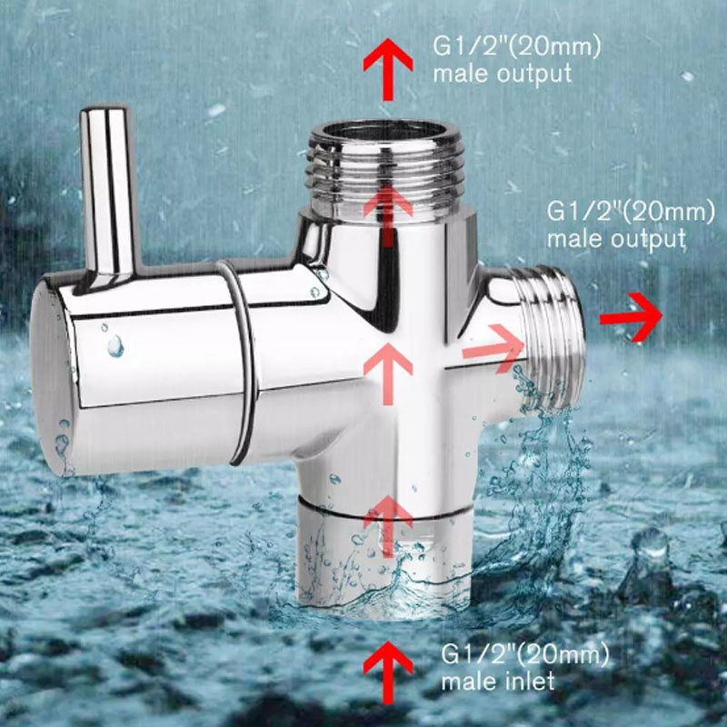 シャワーミキサー,蛇口用,バスルーム用,シャワー - Shower Valve Cartridge のレビューと価格