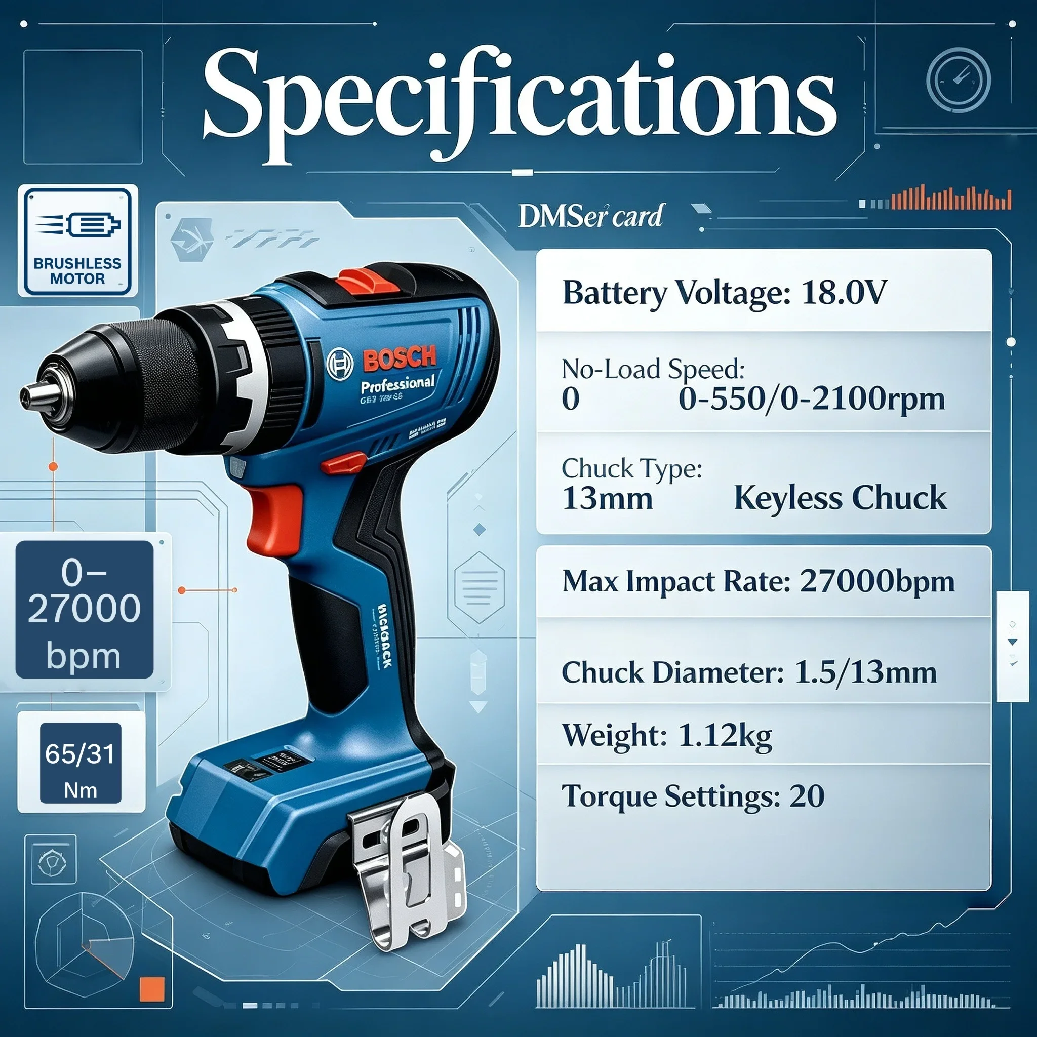 ボッシュ GSB 18V-65 ブラシレスコードレスドリル/ - Bosch Drill Gsb 18V のレビューと価格